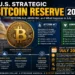 cryptonews