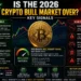 cryptonews